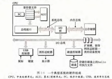 operating system-1l